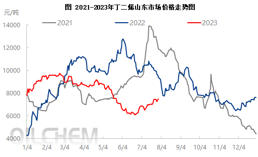 企业微信截图_16907934164745.png