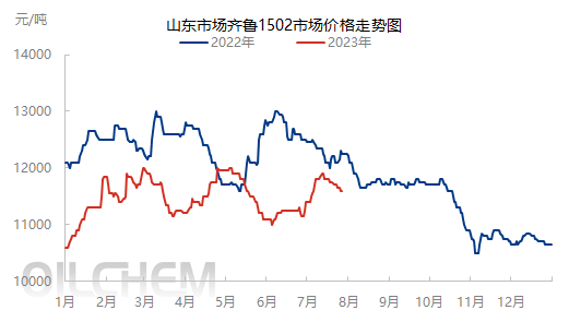 企业微信截图_16904382043965.png