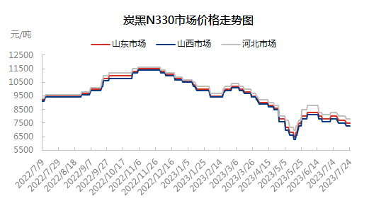 企业微信截图_16901886487948.png