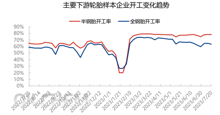 橡胶辅料2.png