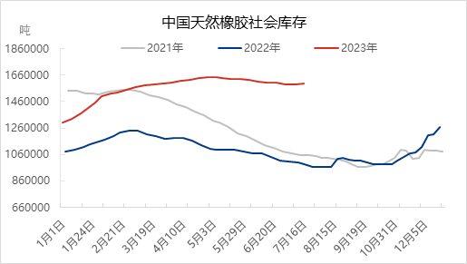 企业微信截图_16901057394278.png