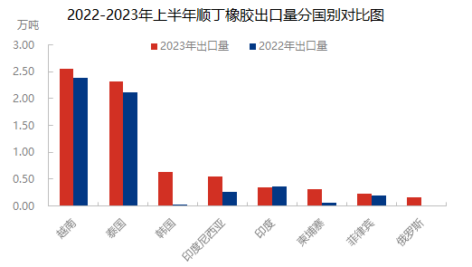 企业微信截图_16899215978428.png