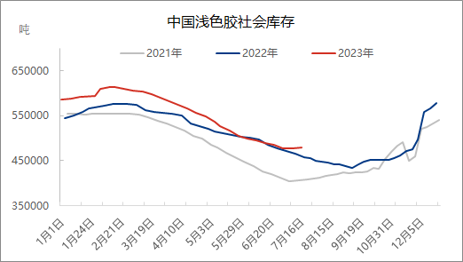 企业微信截图_16897484214912.png