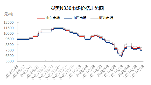 企业微信截图_16896692749176.png