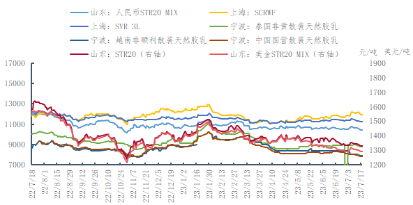 企业微信截图_16895836787009.png