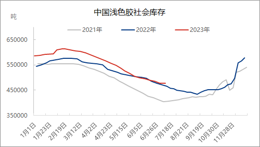 企业微信截图_16892113941286.png