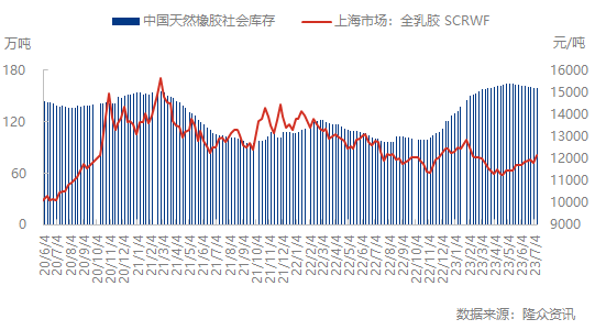 企业微信截图_16892118505695.png