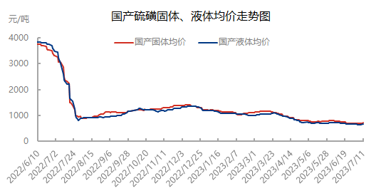 企业微信截图_16890648381665.png