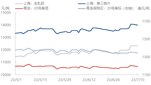 企业微信截图_16889813769731.png