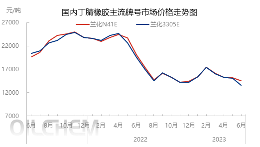 企业微信截图_16881092017129.png