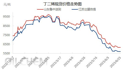 企业微信截图_16876742321704.png