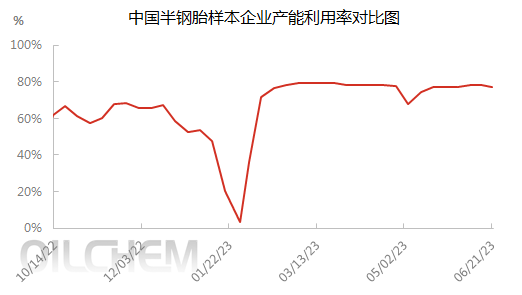 企业微信截图_16872519817193.png