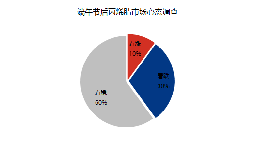 企业微信截图_16873321774784.png