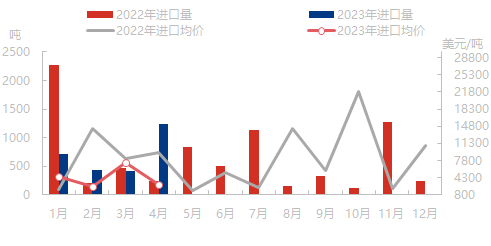 企业微信截图_16873294664009.png