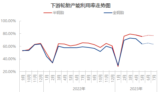 企业微信截图_1686899830609.png