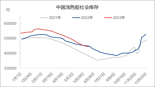 企业微信截图_16867241004298.png