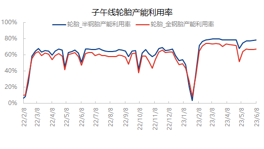 企业微信截图_16862685245295.png