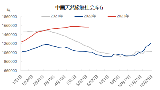 企业微信截图_16861290883192.png