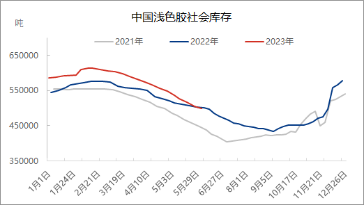 企业微信截图_16861291162471.png