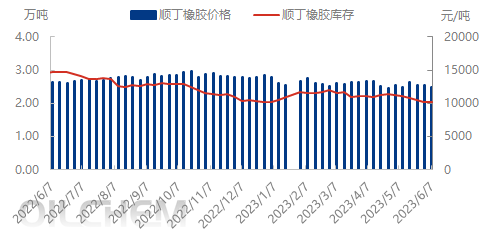 企业微信截图_16861206781192.png