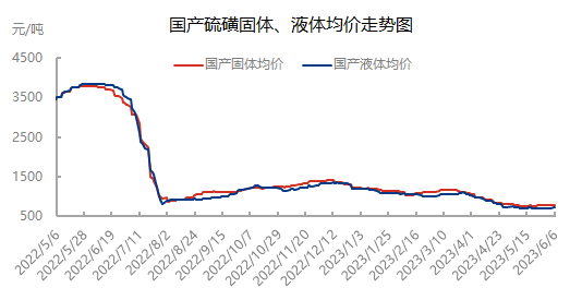 企业微信截图_16860408038608.png