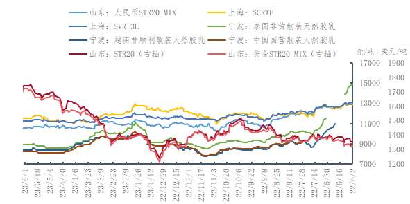 企业微信截图_16856954223073.png