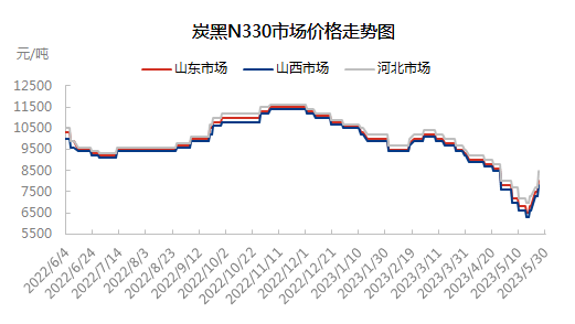 企业微信截图_16854370967499.png