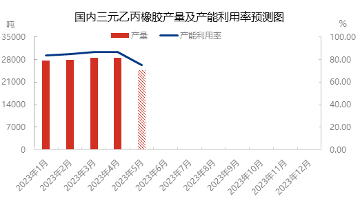 企业微信截图_1684482905735.png