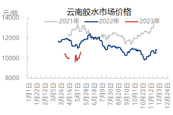 企业微信截图_16844646971922.png