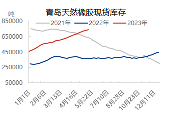 企业微信截图_16844648131287.png