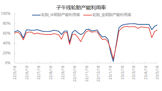 企业微信截图_168446486810.png