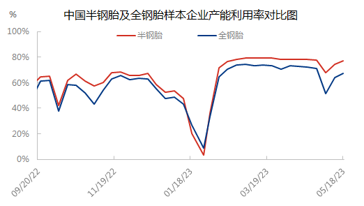 企业微信截图_16844010369129.png