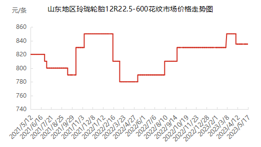 企业微信截图_16843135672580.png