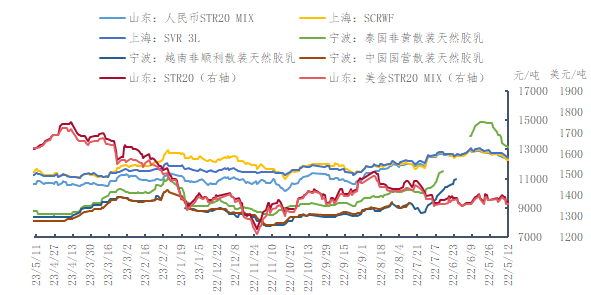 企业微信截图_16838813412119.png