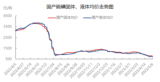 企业微信截图_1683360765944.png