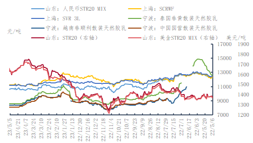 企业微信截图_16832763558889.png