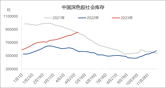 企业微信截图_16832657226028.png