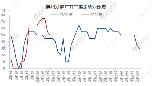 企业微信截图_16831859588532.png