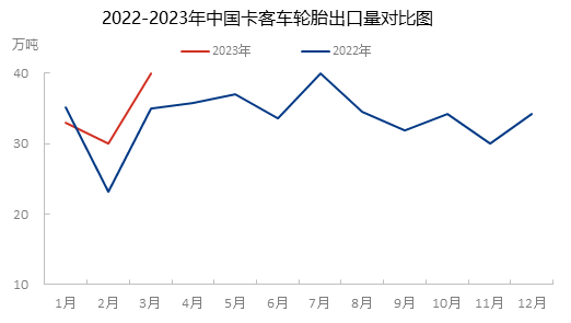 企业微信截图_16820579526943.png