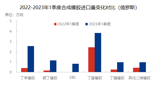 企业微信截图_16822953025835.png