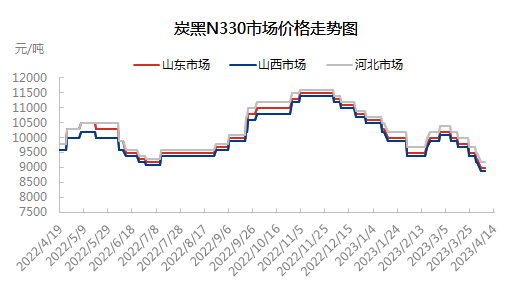 企业微信截图_16814622651846.png