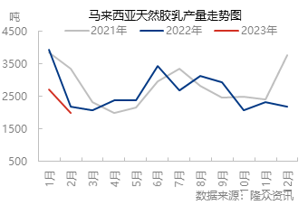 企业微信截图_16814572371033.png