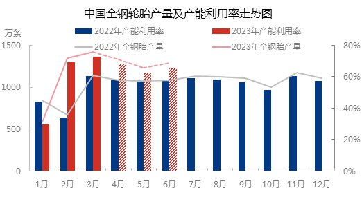 企业微信截图_16814550302538.png