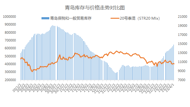 企业微信截图_16811144071183.png