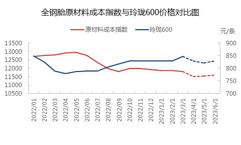 企业微信截图_16808588722362.png