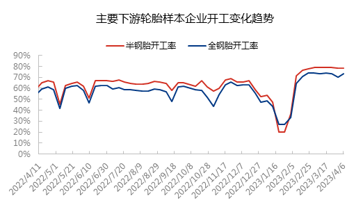 企业微信截图_16808377929076.png