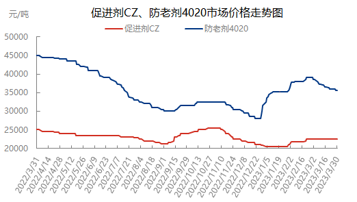 企业微信截图_16807712463477.png