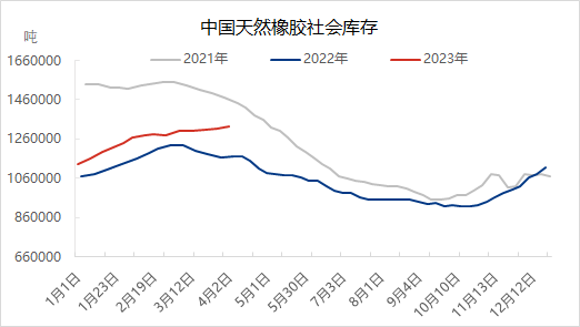 企业微信截图_16807485386002.png