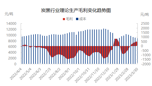 企业微信截图_16801636265869.png