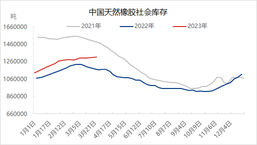 企业微信截图_16800727321867.png